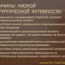 Астахов С.Ю. Тактика ведения пациентов с катарактой. РООФ2012 (AROF2012). Доклад на сателлитном симпозиуме компании Алкон. Информационный партнер www.organum-visus.com