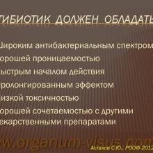 Астахов С.Ю. Тактика ведения пациентов с катарактой. РООФ2012 (AROF2012). Доклад на сателлитном симпозиуме компании Алкон. Информационный партнер www.organum-visus.com